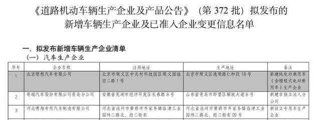 理想汽車獲獨(dú)立生產(chǎn)資質(zhì)，月銷量穩(wěn)破3萬輛，劍指更高市場目標(biāo)
