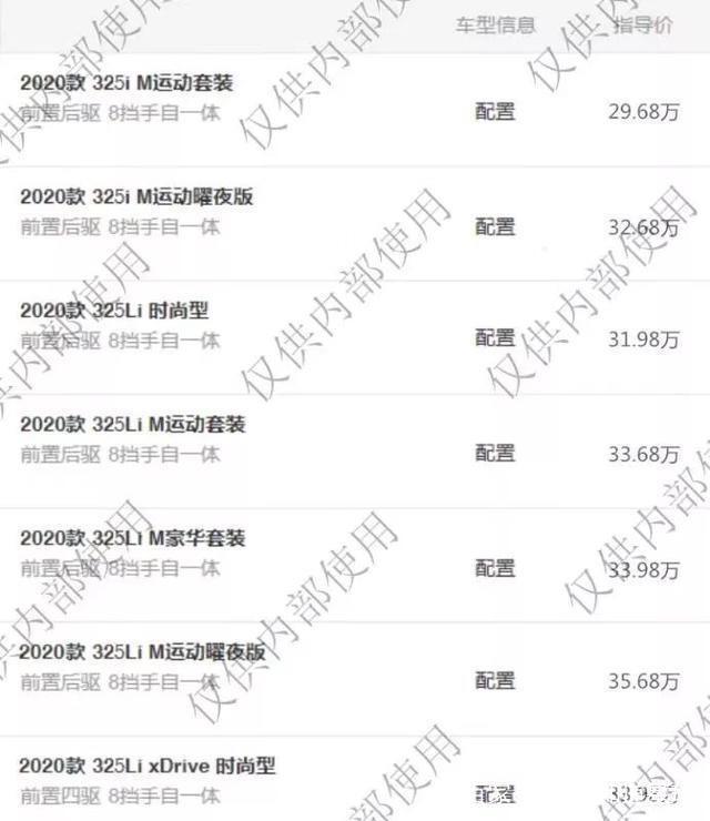全新寶馬3系疑似售價曝光 首發2.0T+8AT，關鍵不足30萬！