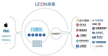 從廈門網(wǎng)絡(luò)技術(shù)開發(fā)看互聯(lián)網(wǎng)思維 用戶、價(jià)值與增長(zhǎng)的底層邏輯